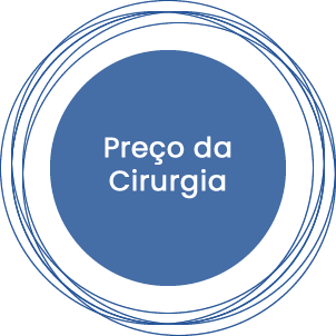preço